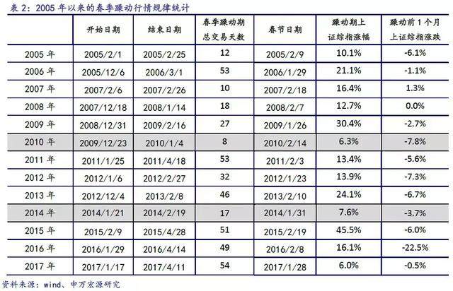 澳门三肖三码三期凤凰,收益成语分析落实_专业版70.881