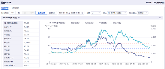 新澳全年免费资料大全,涵盖广泛的说明方法_特供款22.384