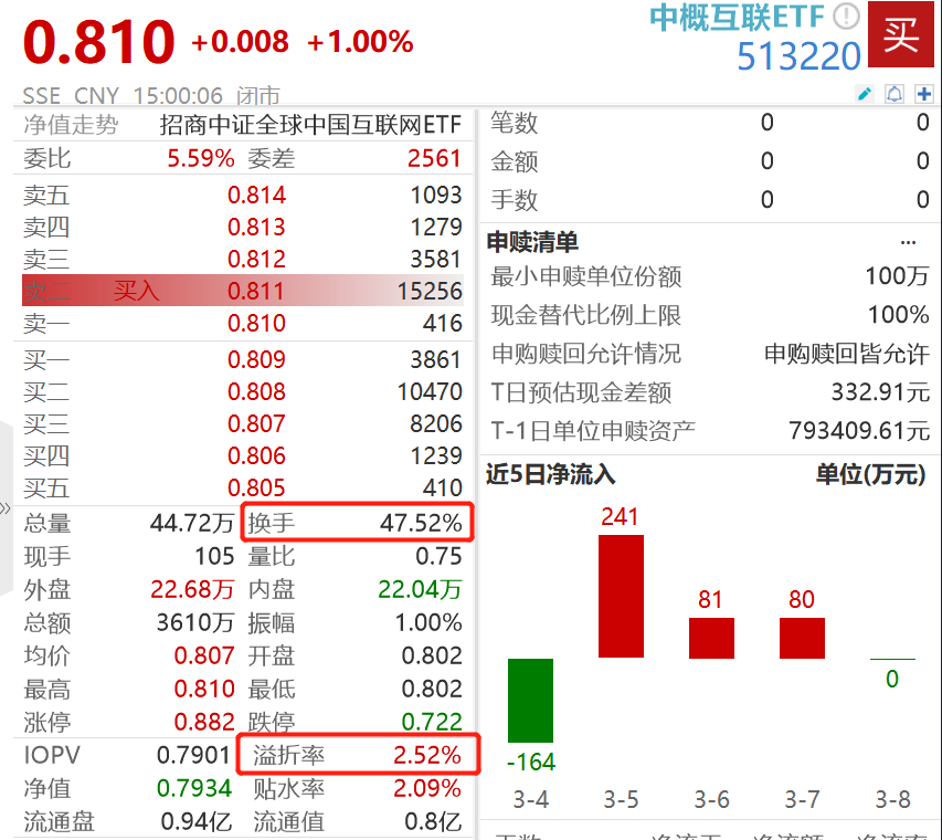 〓爱你让我卑微到了泥土里 第2页