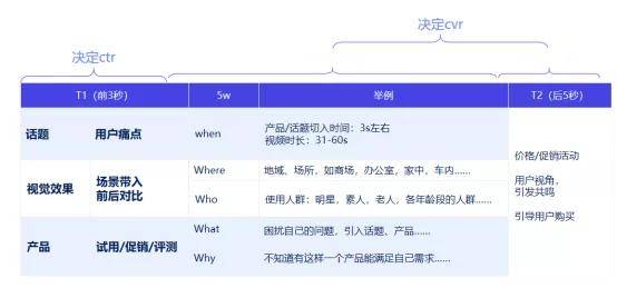 新奥精准资料免费提供510期,实地验证策略_WP95.392