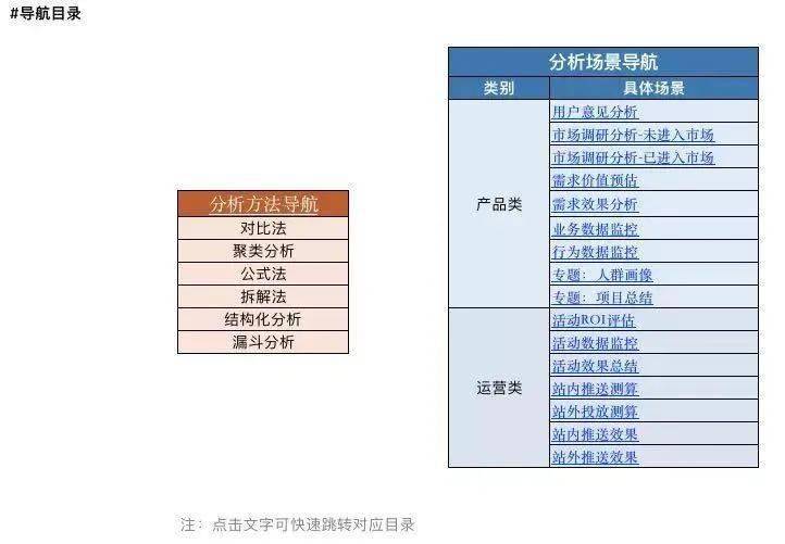 奥门全年资料免费大全一,数据分析说明_CT13.687