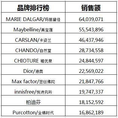 0149775cσm查询,澳彩资料,数据解析导向计划_Hybrid45.853