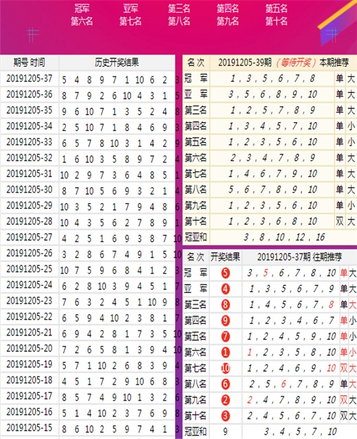 新澳今晚上9点30开奖结果,综合计划评估说明_Plus65.210