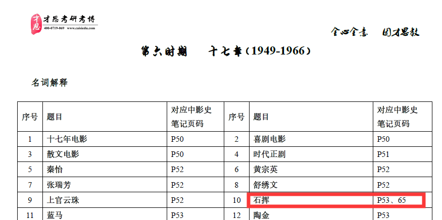 香港正版资料大全免费,实证分析说明_Lite15.582