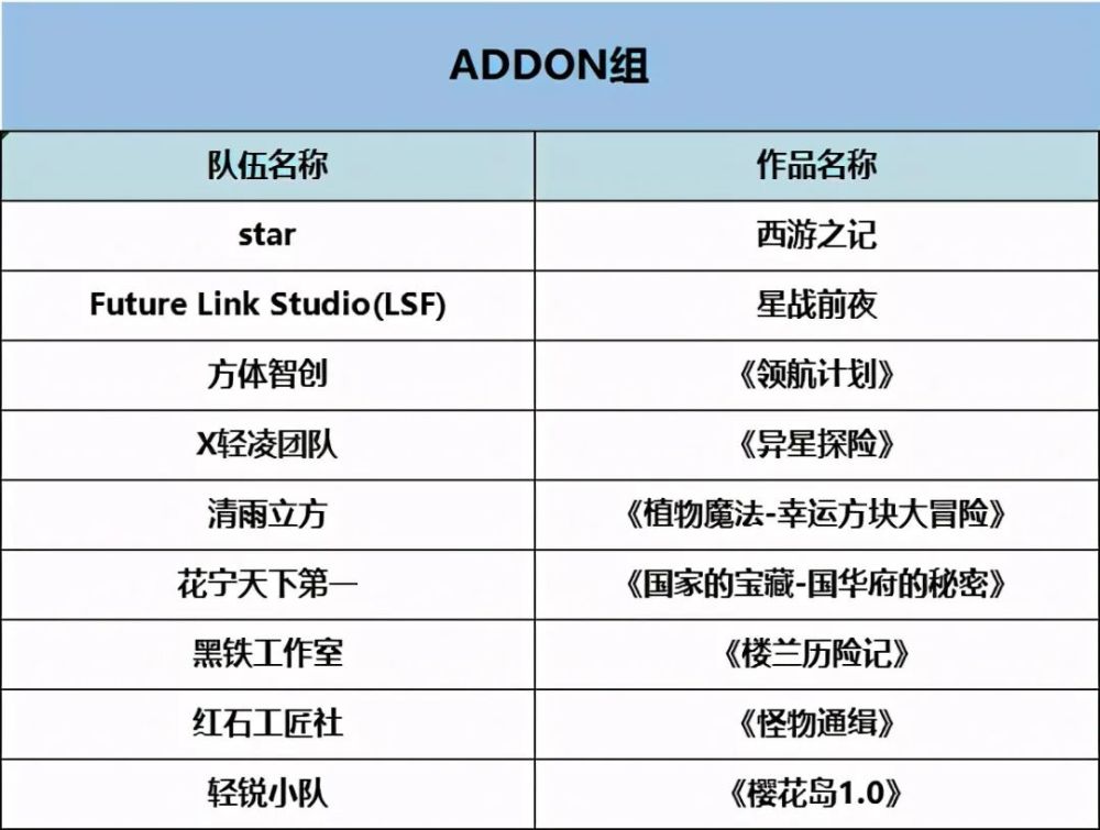 漫步の忧逸云 第2页