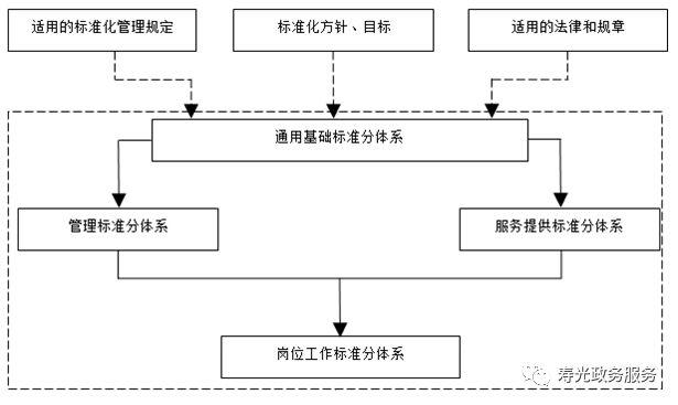 8808免费资料,标准化实施程序解析_BT39.582