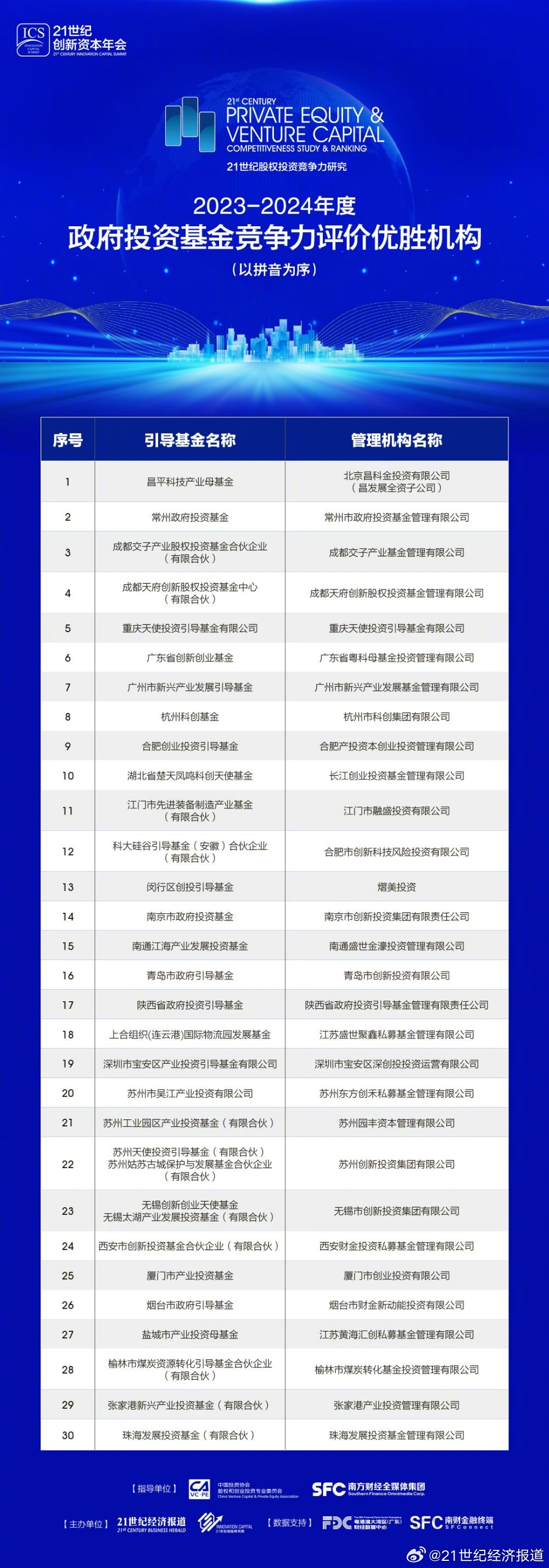 正版资料综合资料,实地执行考察数据_特供款48.579