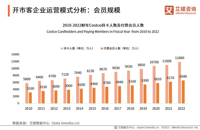 新澳门2024年资料版本,数据驱动执行方案_战斗版27.570