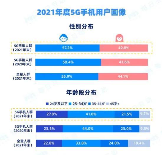 新澳天天开奖资料大全最新54期129期,深层数据执行设计_yShop75.950