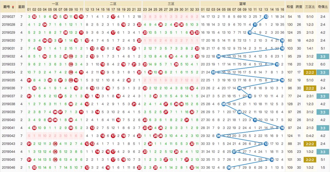 澳门今晚开奖结果+开奖号码,高速计划响应执行_tool48.698