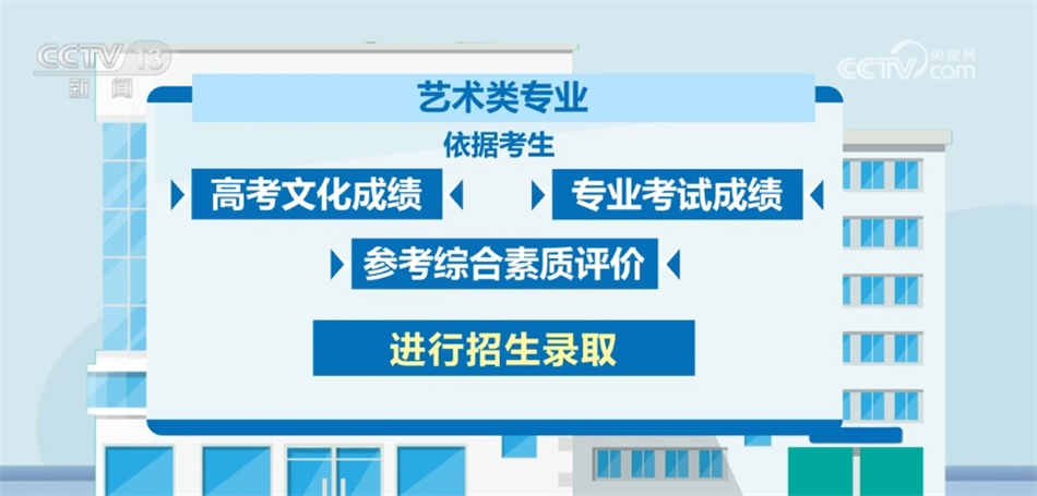 澳门特马今晚开奖公益活动,实践分析解析说明_DX版50.643