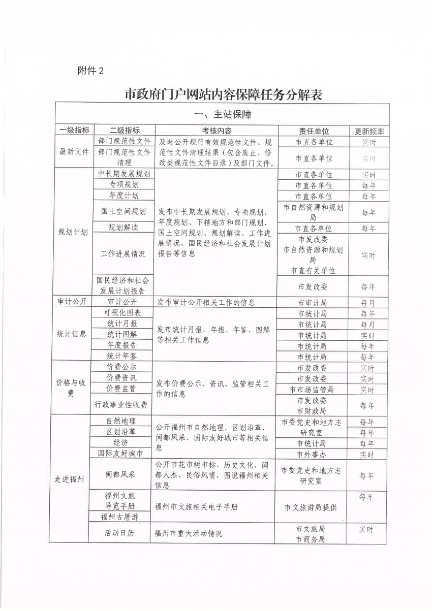 澳门六开奖结果2024开奖记录查询表,数据引导计划执行_至尊版33.940