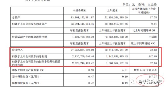 澳门特马开码开奖结果历史记录查询,决策资料解释落实_精简版105.220