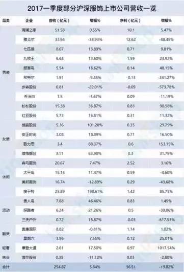 新澳最精准免费资料大全298期,收益成语分析落实_户外版2.632