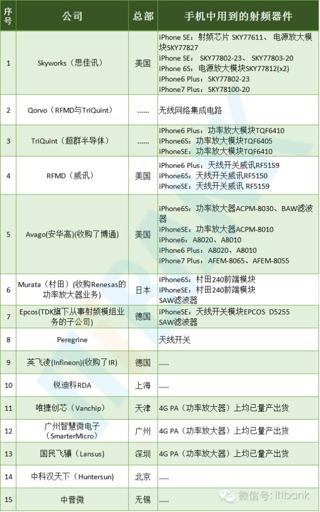 新澳天天开奖免费资料大全最新,创新定义方案剖析_Q79.596