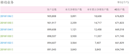 香港开彩开奖+结果记录,全面设计执行数据_投资版21.183