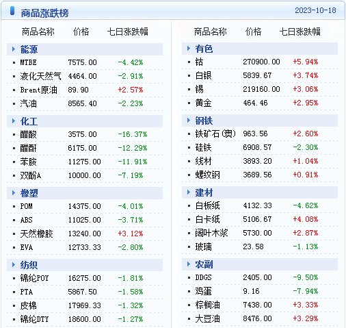 新澳2023年精准资料大全,快捷问题方案设计_静态版181.161