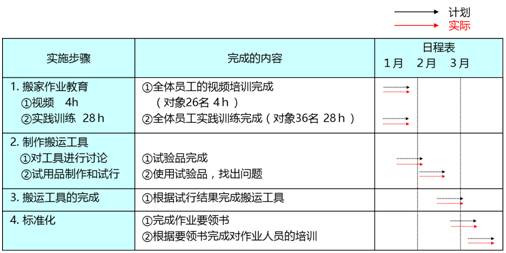 奥门全年资料免费大全一,迅速执行解答计划_tShop12.591