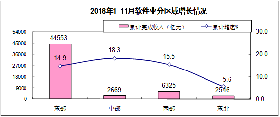 最准一肖一码100%最准软件,全面应用分析数据_U79.468