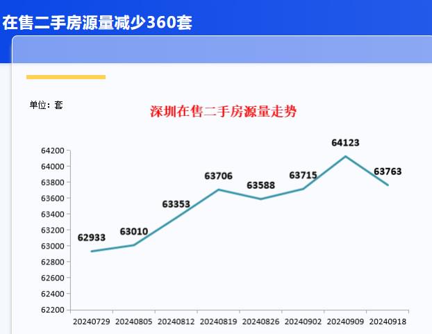 2024新奥历史开奖记录表一,深层数据计划实施_8K64.918