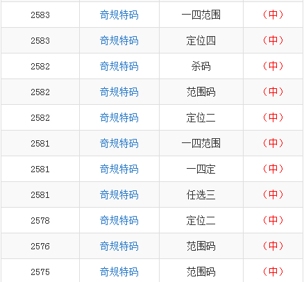 最准一肖一码一一子中特7955,重要性解释落实方法_XE版34.849