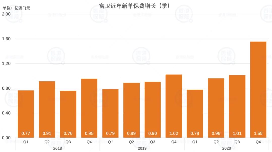 澳门神算子精准免费资料,全局性策略实施协调_Prime60.74