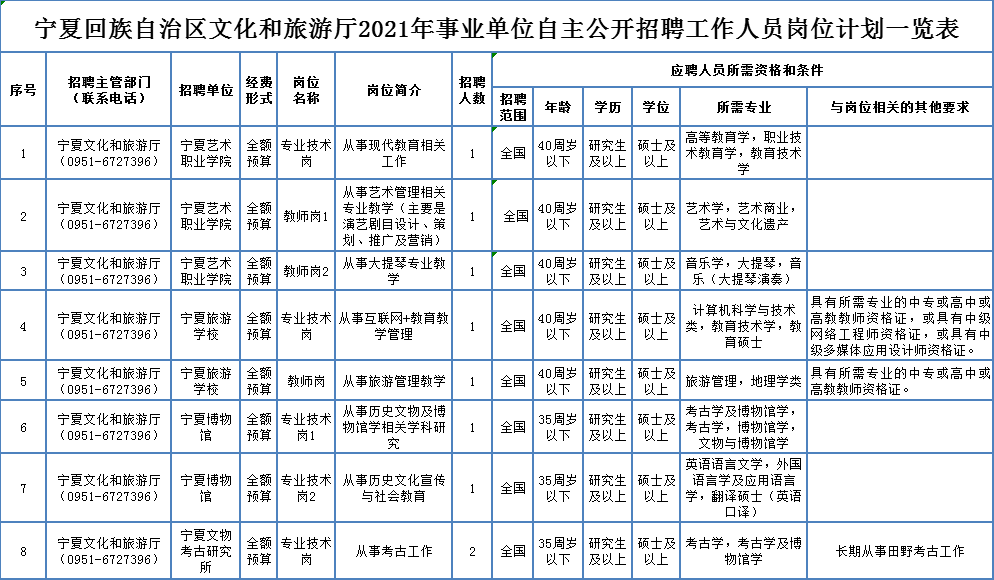 桥西区康复事业单位新项目，重塑健康生活的桥梁