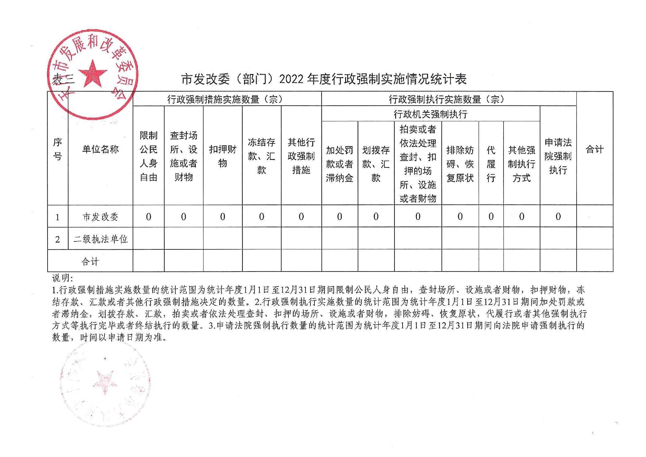 天门统计局发展规划，迈向数据驱动的未来之路