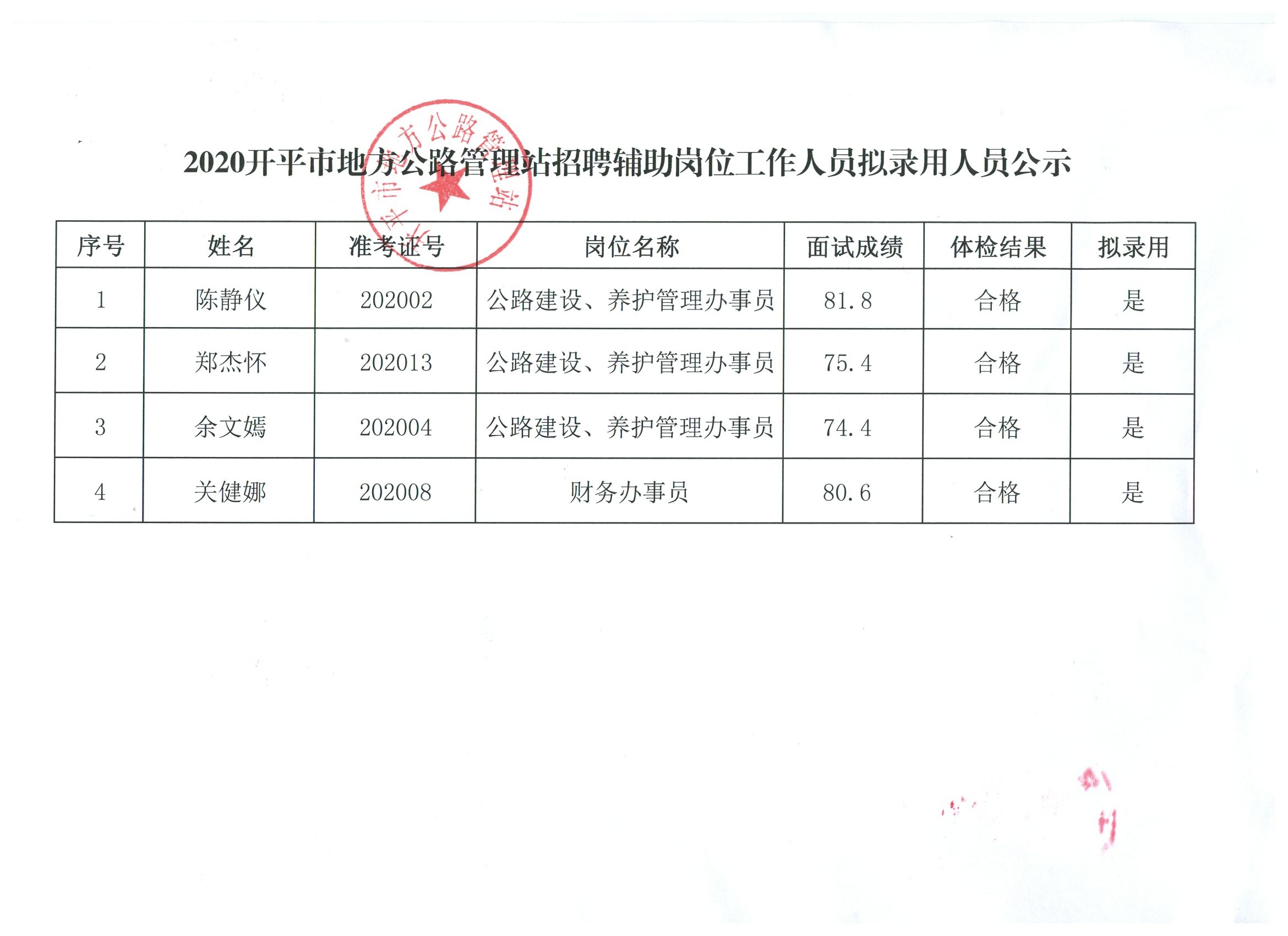 曲沃县应急管理局最新招聘信息解读与概况