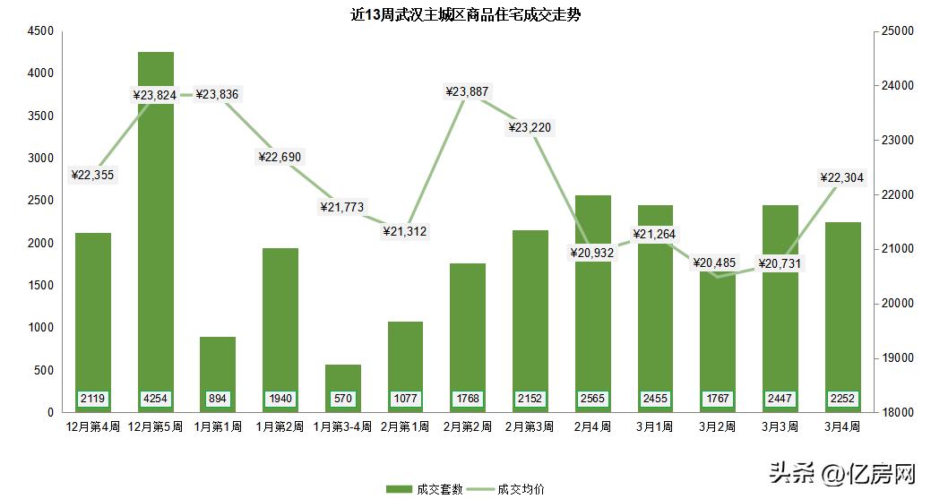 新澳门二四六天天彩,时代说明解析_4DM10.196