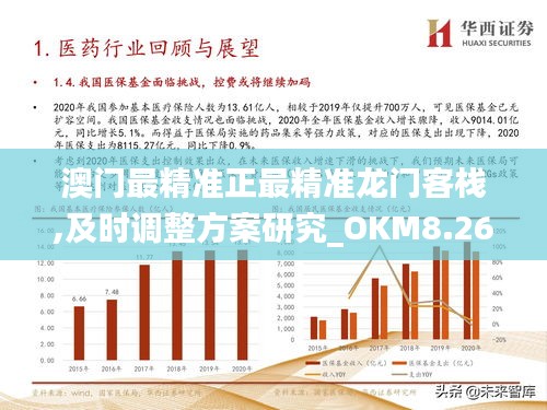 澳门最精准正最精准龙门蚕,时代资料解释落实_专业版150.205