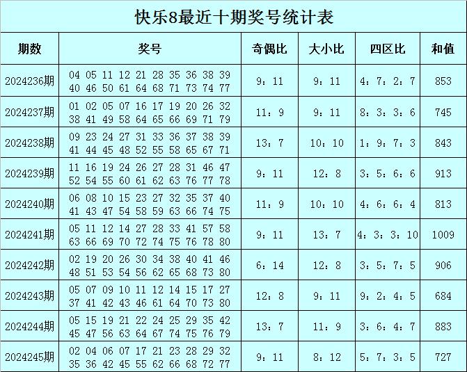 香港二四六天天彩开奖,实地数据分析方案_冒险版40.308