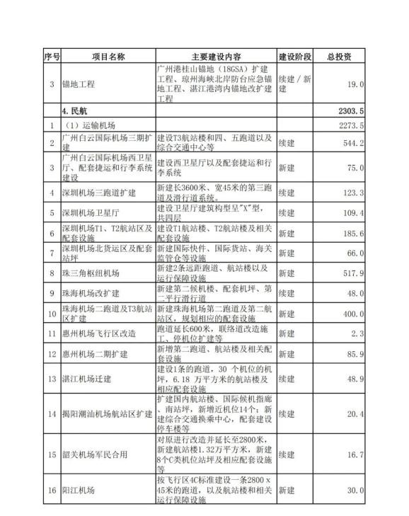 新澳2024今晚开奖结果查询表最新,实效设计计划解析_5DM25.480