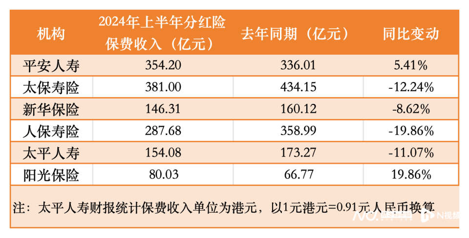 2024新奥历史开奖记录,收益成语分析落实_顶级款30.279