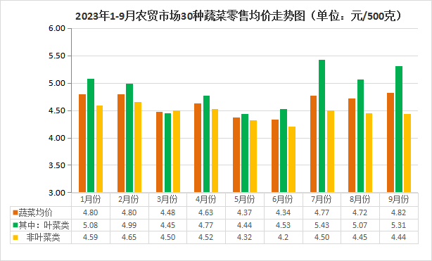 2O24年免费奥门马报资料,资源策略实施_bundle83.67