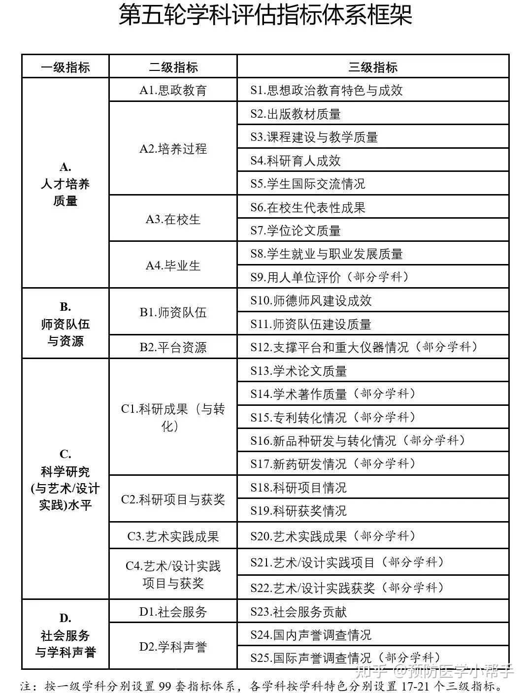 新澳2024天天正版资料大全,结构化计划评估_纪念版72.496