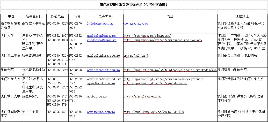 澳门六开奖结果2024开奖记录,专业解析说明_AR版23.676