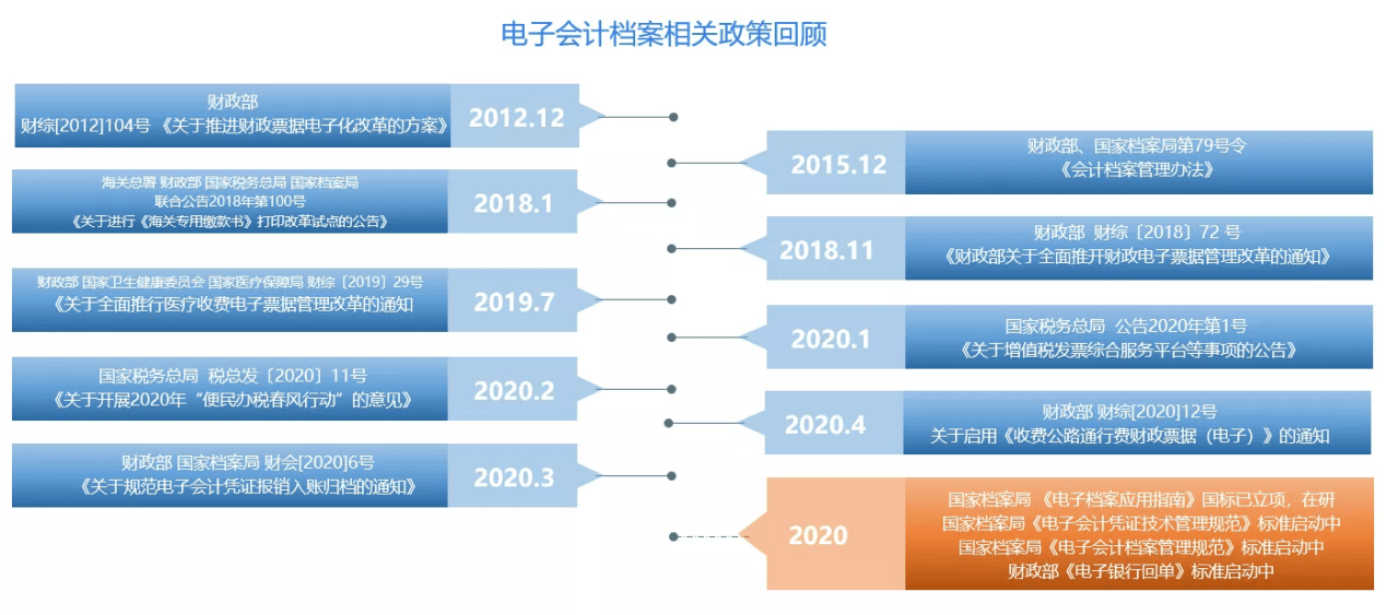 新澳资料大全正版2024金算盘,新兴技术推进策略_试用版7.236