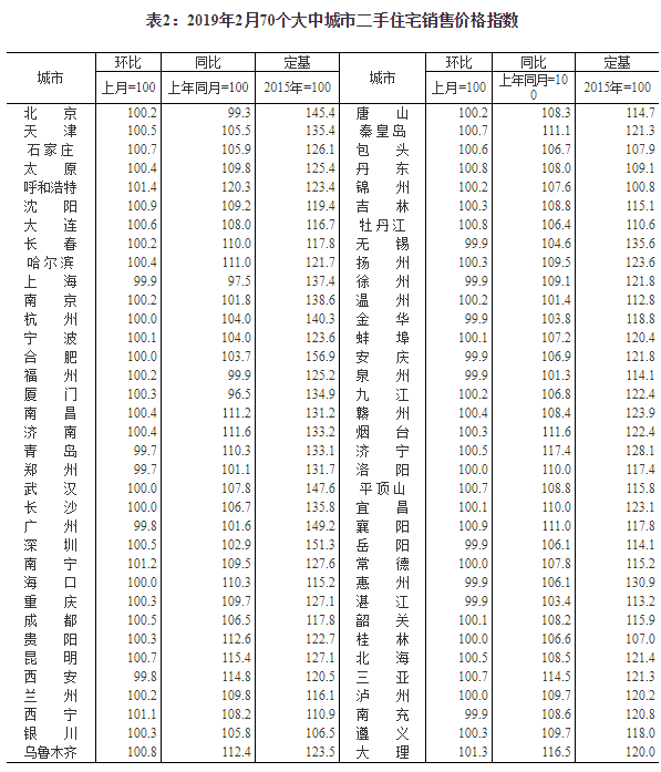 澳门一码一码100准确挂牌,实地执行分析数据_尊享款20.969