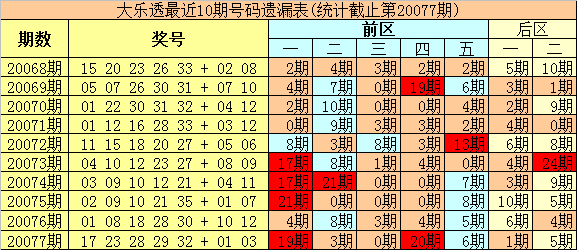 今晚澳门特马开的什么号码2024,重要性解析方法_SHD49.413