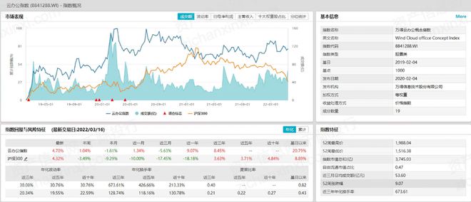 新澳天天开奖资料,实地研究数据应用_XT96.199