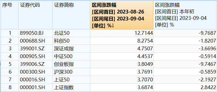 2024澳门天天开好彩大全下载,市场趋势方案实施_钻石版128.650