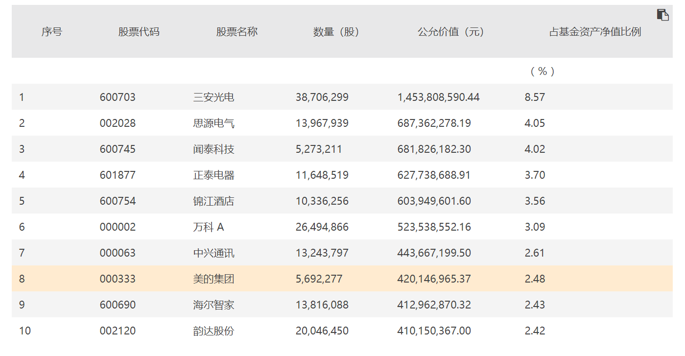 新澳门六开奖号码记录33期,精准分析实施步骤_GT26.689