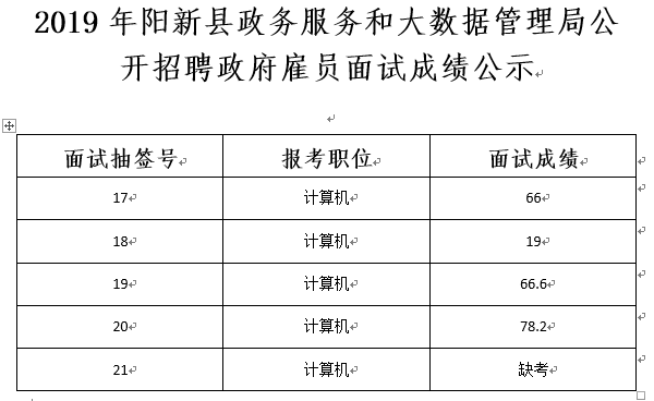 橘柚香 第2页