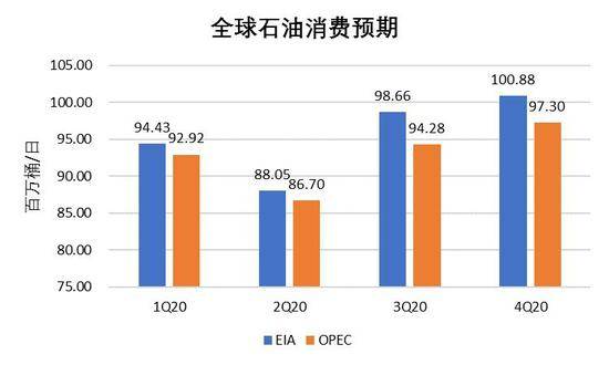 天下彩(9944cc)天下彩图文资料,系统化分析说明_开发版13.597