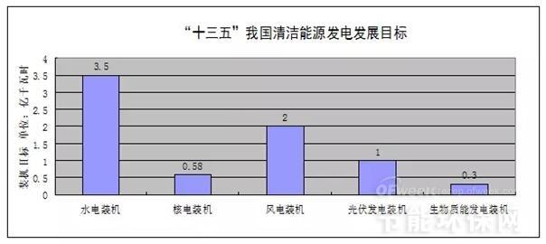 澳门今晚必开一肖1,全面执行数据计划_M版10.227