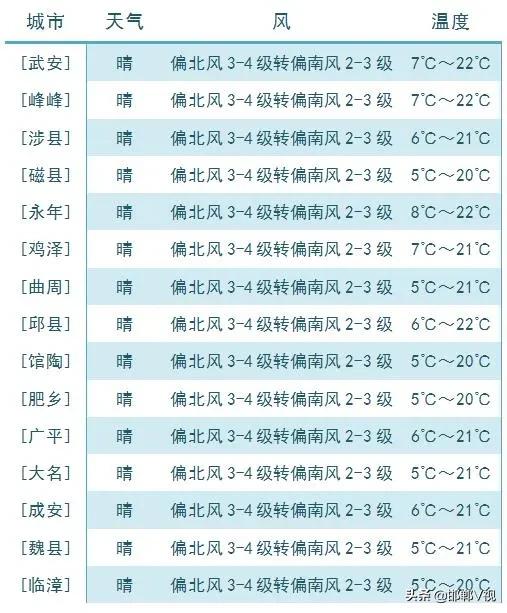 新澳门天天开奖资料大全,科学解答解释落实_进阶版34.435