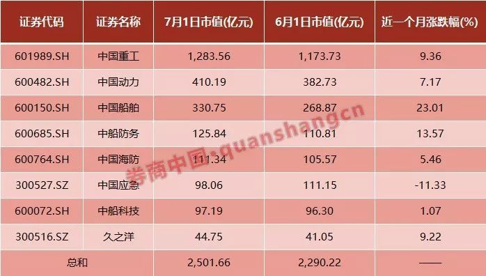 新澳2024年天天开奖免费资料大全,资源整合策略实施_超级版85.686