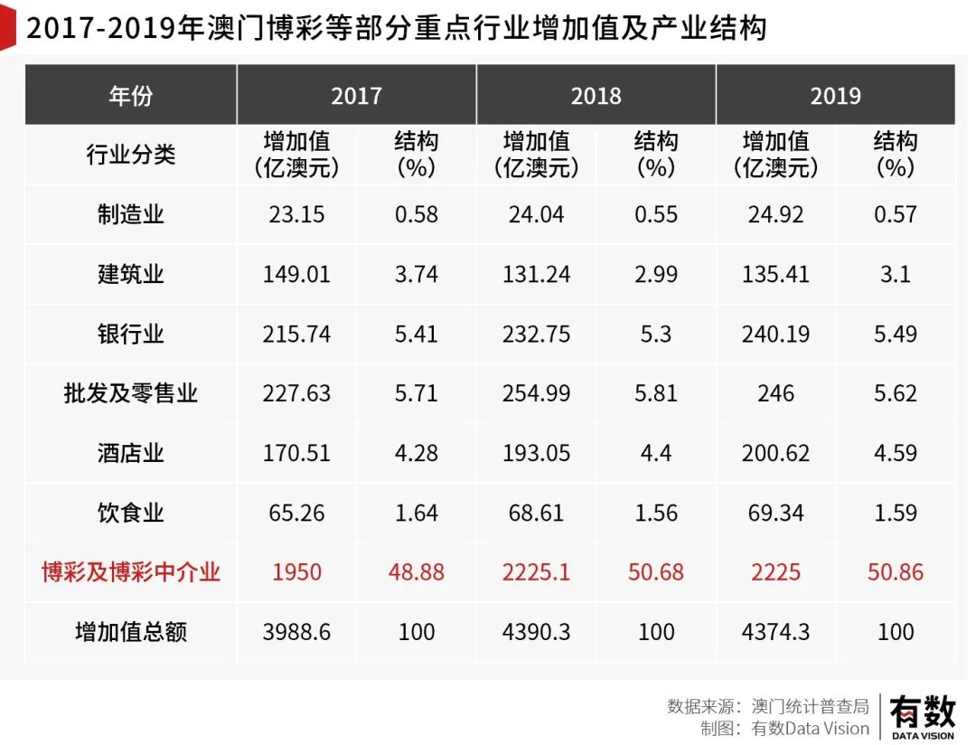 澳门内部最准资料澳门,精准实施分析_模拟版42.549