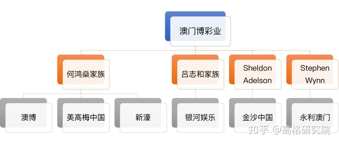 新澳门历史记录查询,深入数据执行应用_Essential75.737